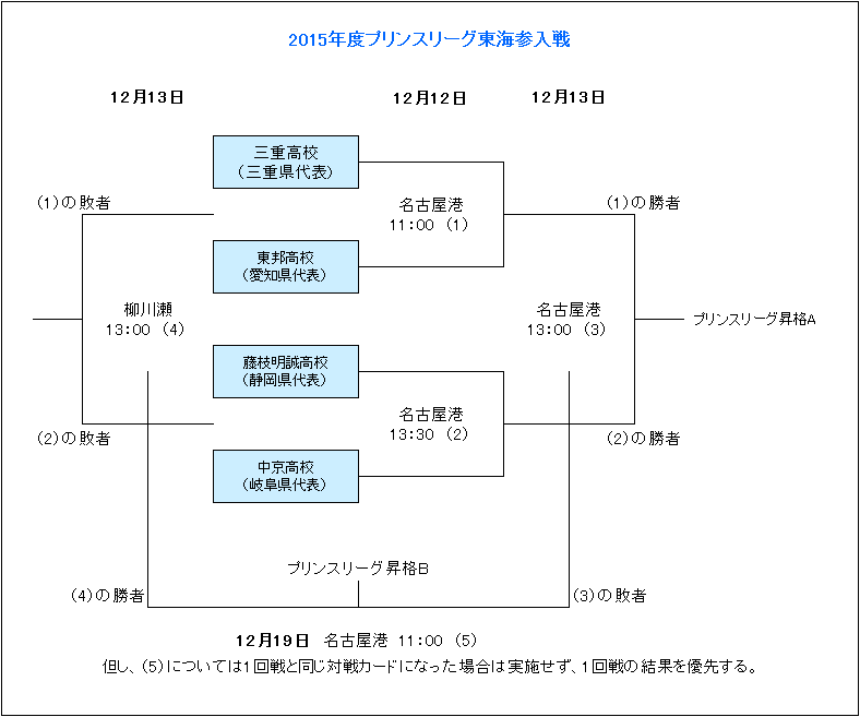 星辉争霸,镰田大地领,格伊联袂哈,球探比分,球探,球探体育比分,球探体育
