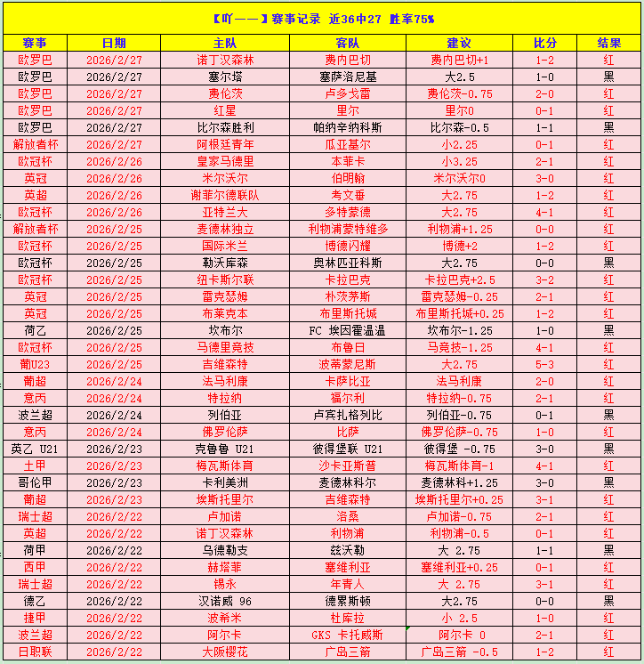 魔鬼山新手,速达径,小时轻松征,球探比分,球探,球探体育比分,球探体育