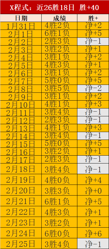 阿根廷南美,外围赛横扫,玻利维亚,球探比分,球探,球探体育比分,球探体育