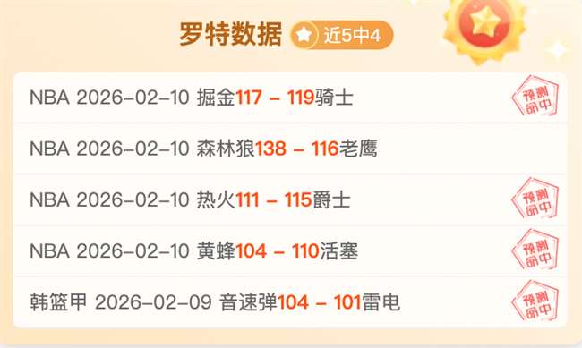年全国体育,院校篮球赛,完美落幕,球探比分,球探,球探体育比分,球探体育