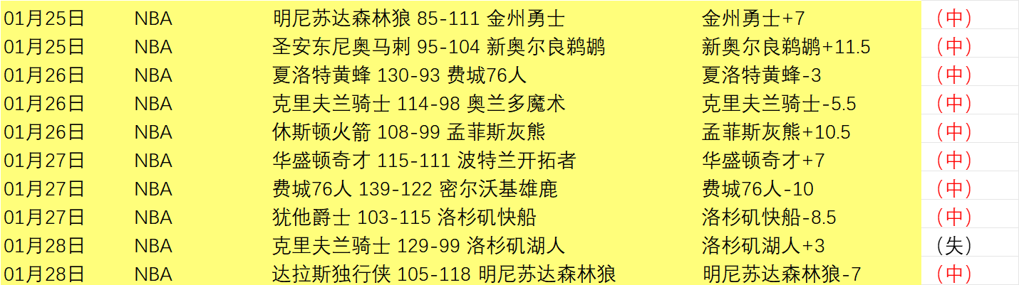 印尼大考期,号分析,雅加达专家,球探比分,球探,球探体育比分,球探体育