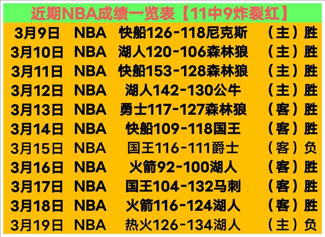 赫尔城客场,受大面积伤,停影响,球探比分,球探,球探体育比分,球探体育