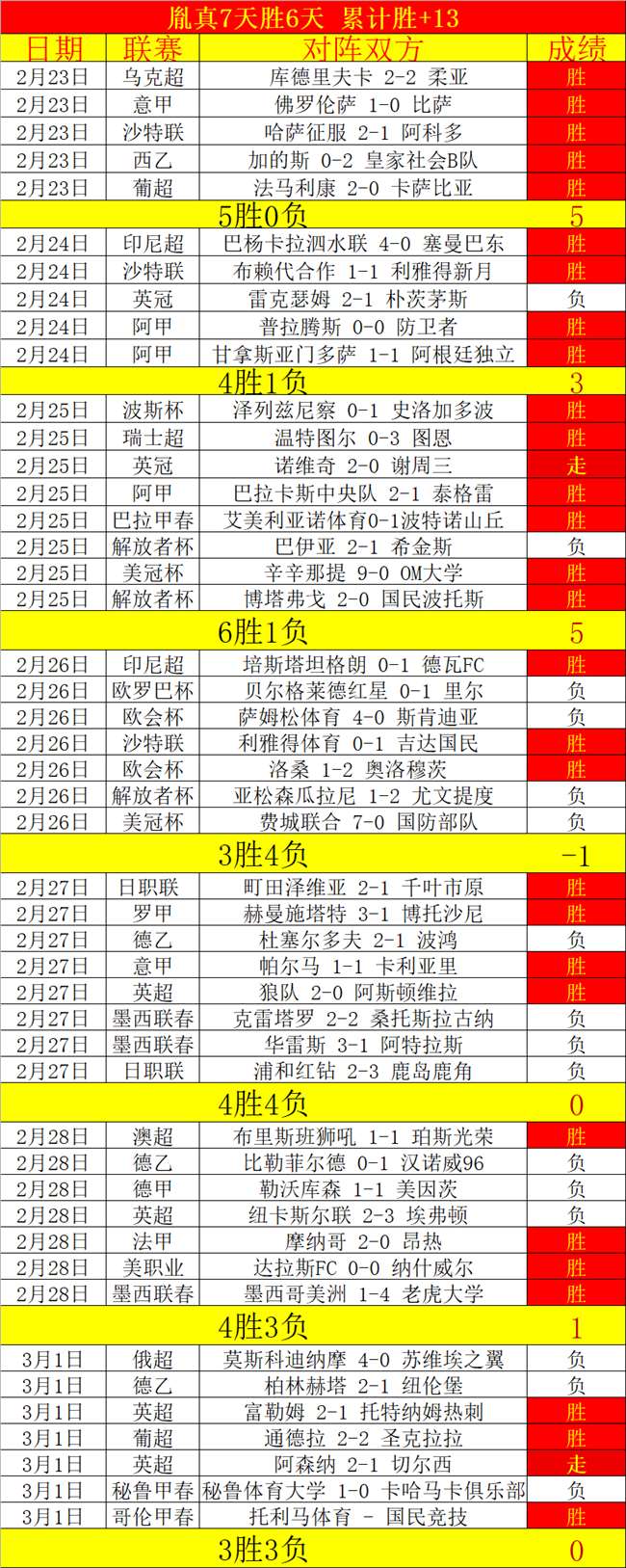 球探体育比,资讯,球探体育比分,球探比分,球探,球探体育比分,球探体育
