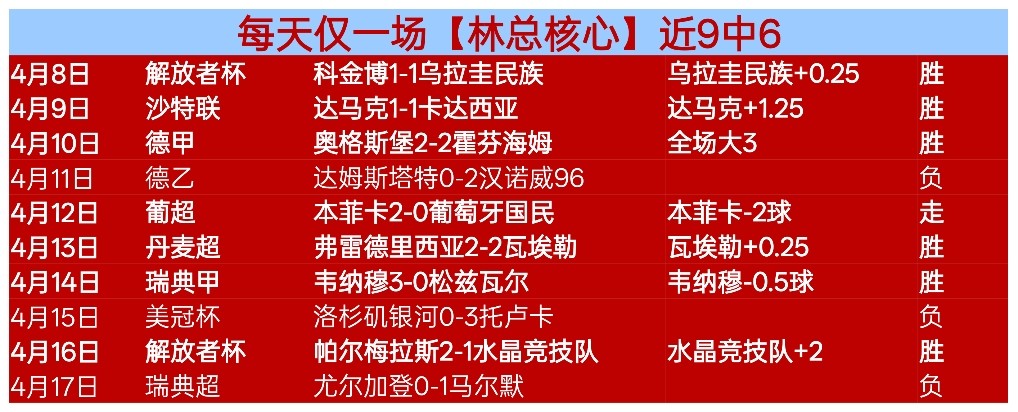 球探体育比,资讯,球探体育比分,球探比分,球探,球探体育比分,球探体育