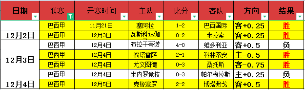 球探体育比,资讯,球探体育比分,球探比分,球探,球探体育比分,球探体育