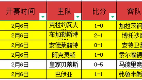 国足预测：沙特之战1-2惜负，斋月挑战或实现1-1反转