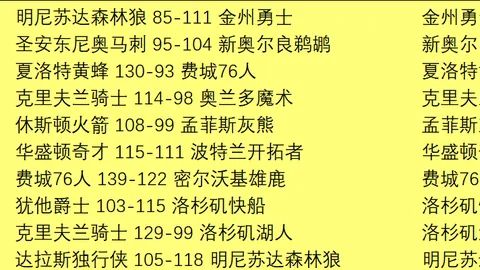 印尼大考期号分析：雅加达专家5中4推荐解析