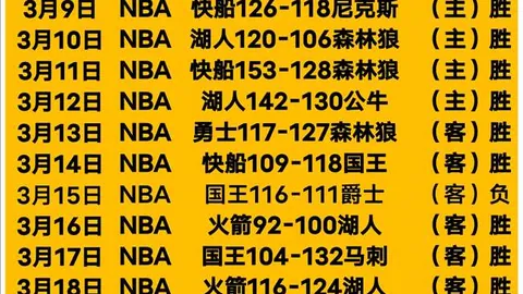 赫尔城客场受大面积伤停影响，锋线实力下降