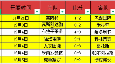 球探体育比分 资讯 043054 e9h